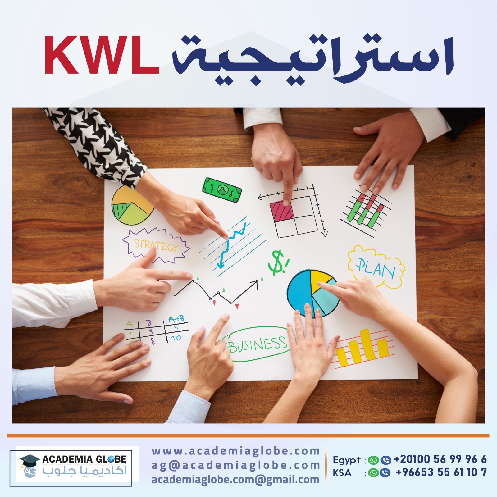 استراتيجية kwl